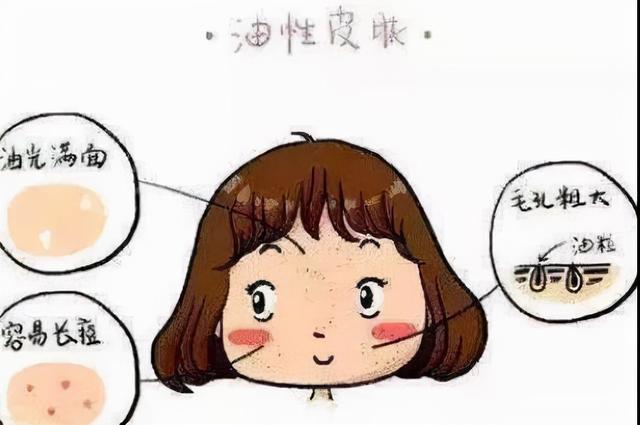 脸很会出油怎么办,戴口罩脸上出油怎么办